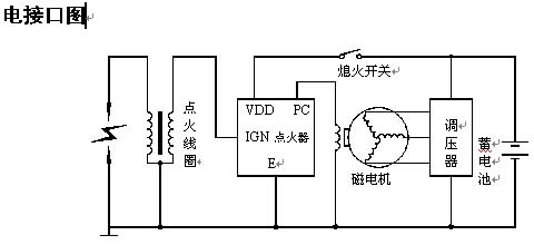 跨境摩托车配件 50 70 90 110cc滑板车atv dy100 lf110直流点火器