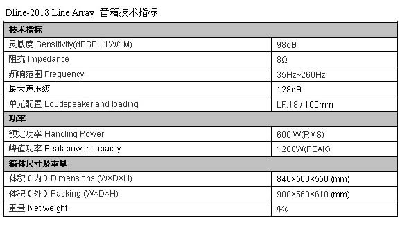 音箱线功率对照表图片