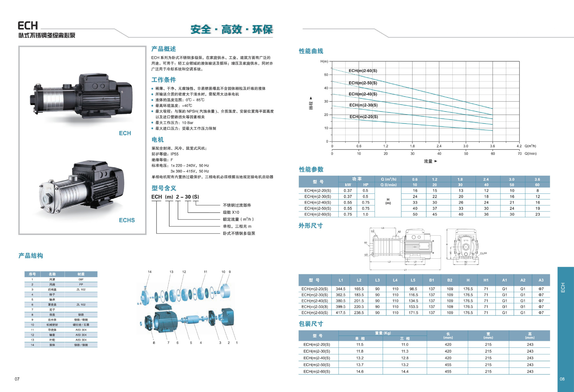 浙江利欧edh4系列卧式不锈钢多级 离心泵增压水泵无负压供水设备