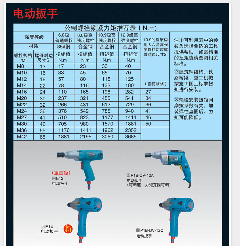 虎啸电动扭剪扳手h22h24h30钢结构扭剪型梅花螺栓套筒扭剪枪