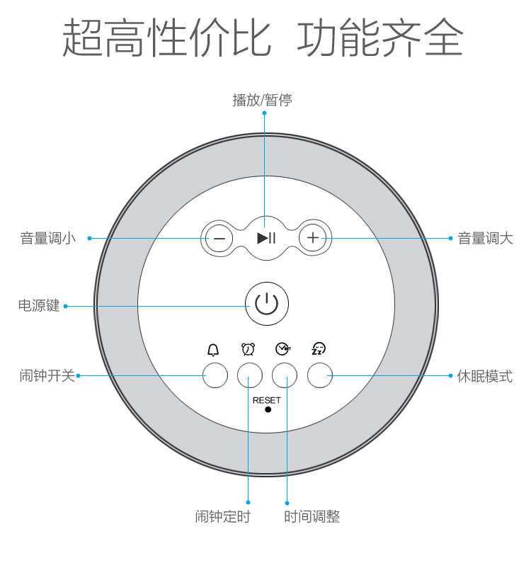 jacaranda 乐光无线蓝牙音箱 氛围情感小夜灯 床头闹钟时钟小音响-胶