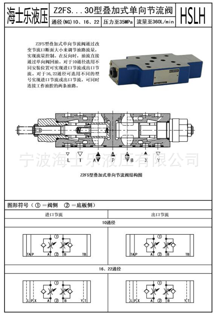 供应叠加式单向节流阀 z2fs16-30/s2