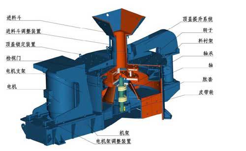 厂家供应 高效冲击式制砂机 直通冲击破 1250型冲击式制砂机价格-破碎