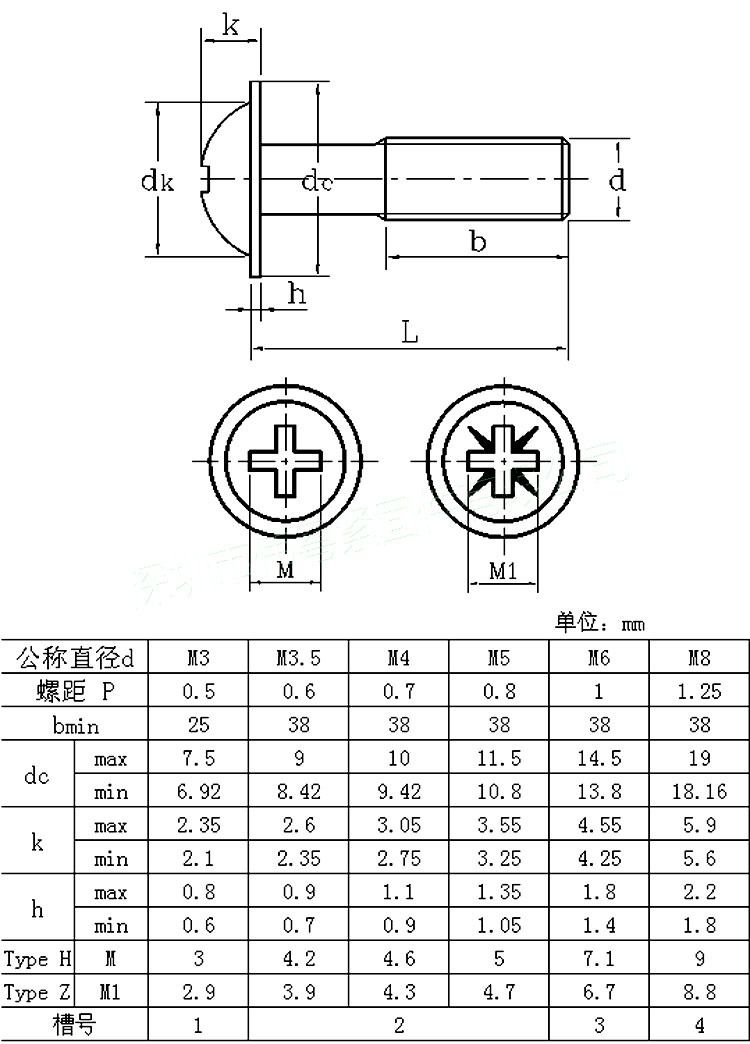 电脑主板螺丝带垫机丝pwm十字圆头带垫螺丝带介子螺钉m4*30