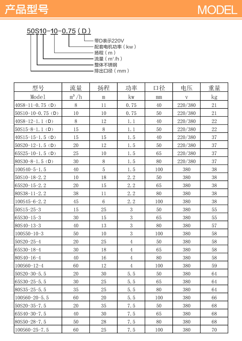 船用排污泵 海鲜池可用的水泵 大功率污水潜水泵 海鲜泵厂家直销