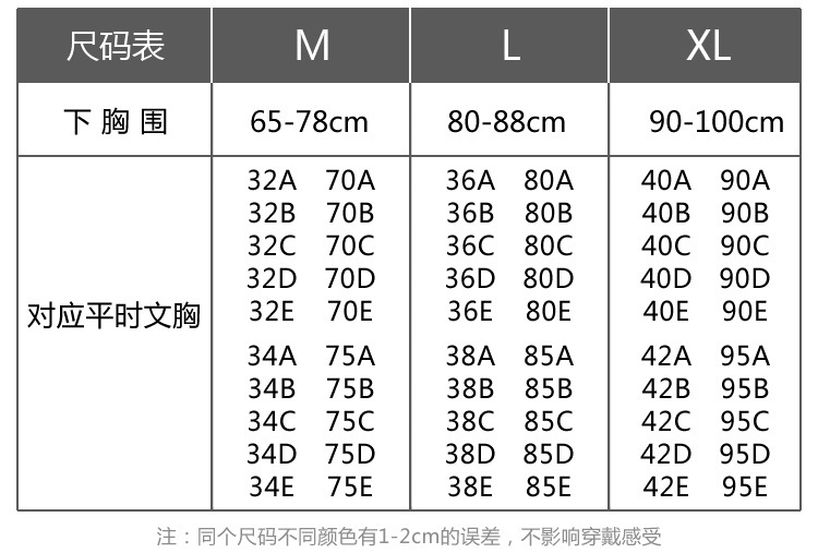 文胸l属于多大号图片