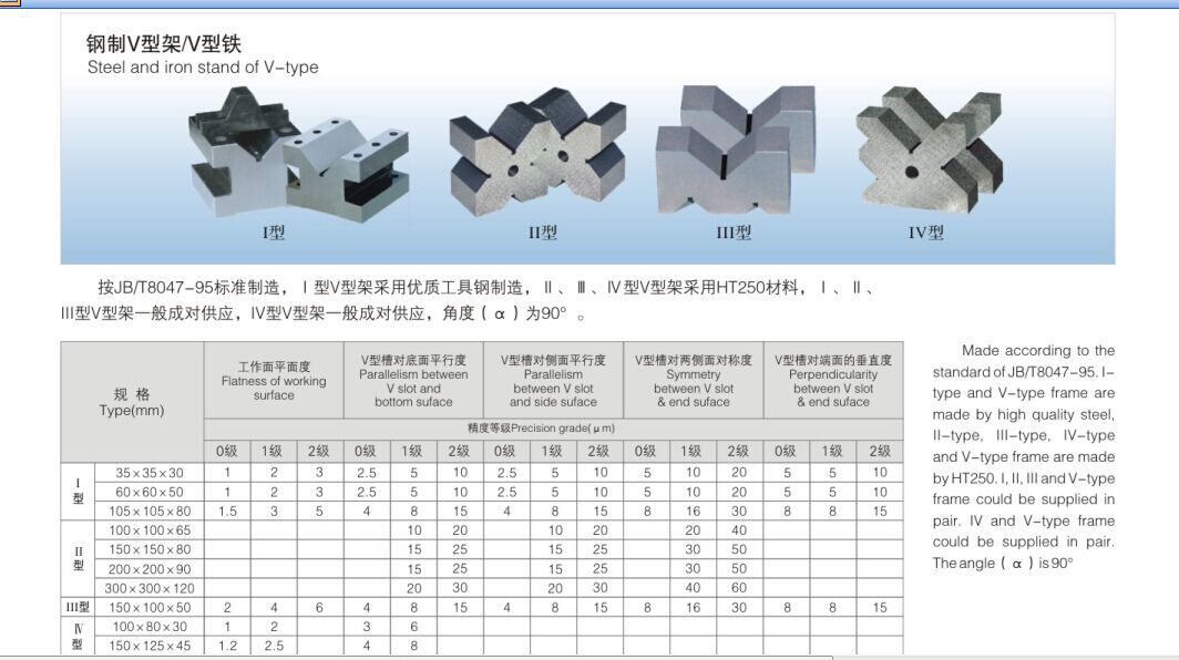 供应 大理石检验平台 v型铁标准件 大理石平板 铸铁平.