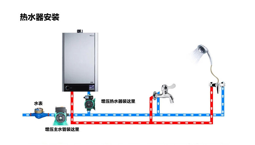 暖气循环泵 家用静音地暖地热管道增压热水泵屏蔽泵 丝口 1100w