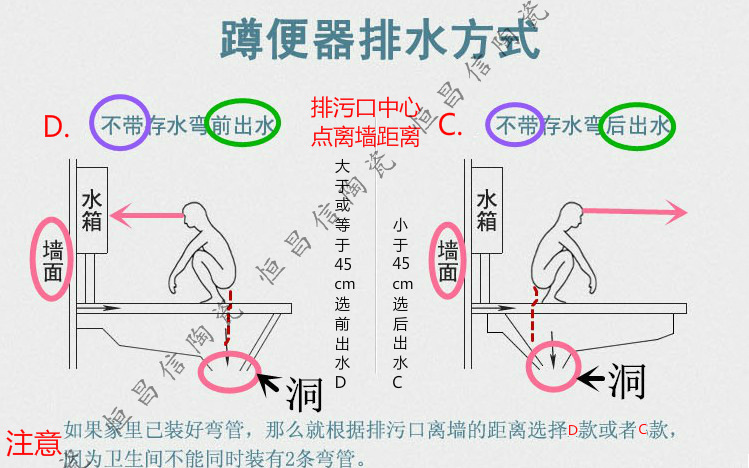 工程酒店洁具卫浴陶瓷蹲便器防臭蒙娜丽莎蹲坑便池带弯管前后出