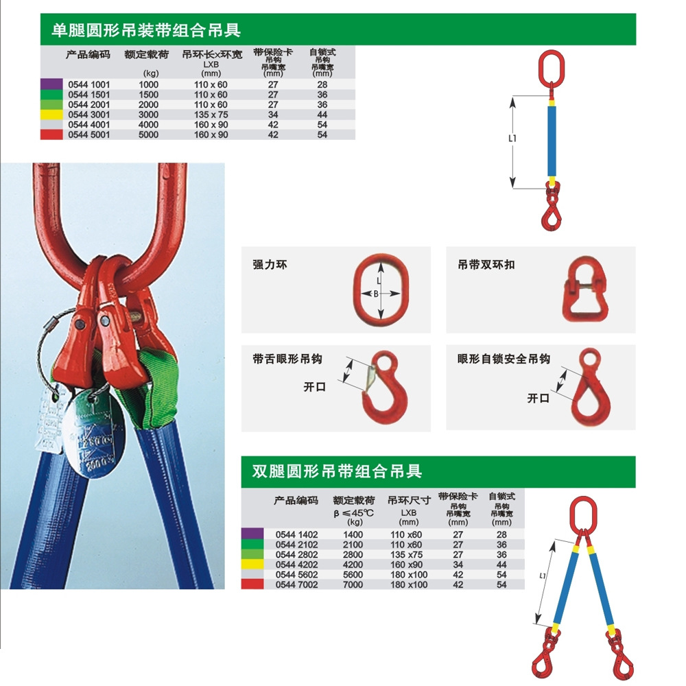 专业供应吊装滞 多来劲吊索具 高强度圆形吊装带组合吊具