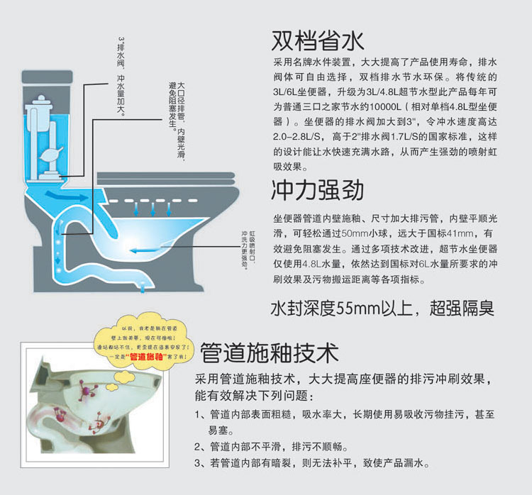 广东潮州老瓷匠卫浴批发新款虹吸式马桶座便器 欧美风节水静音