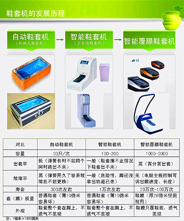 坤昱智能鞋覆膜机xt-46c鞋套机鞋膜机