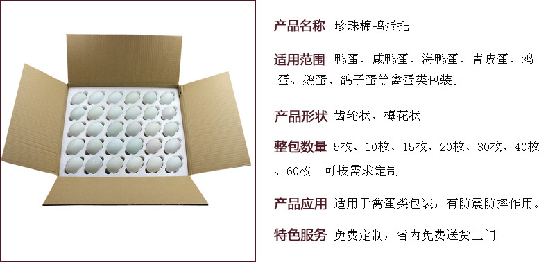 EPE������Ѽ���в���