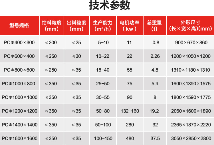 45破碎锤参数图片