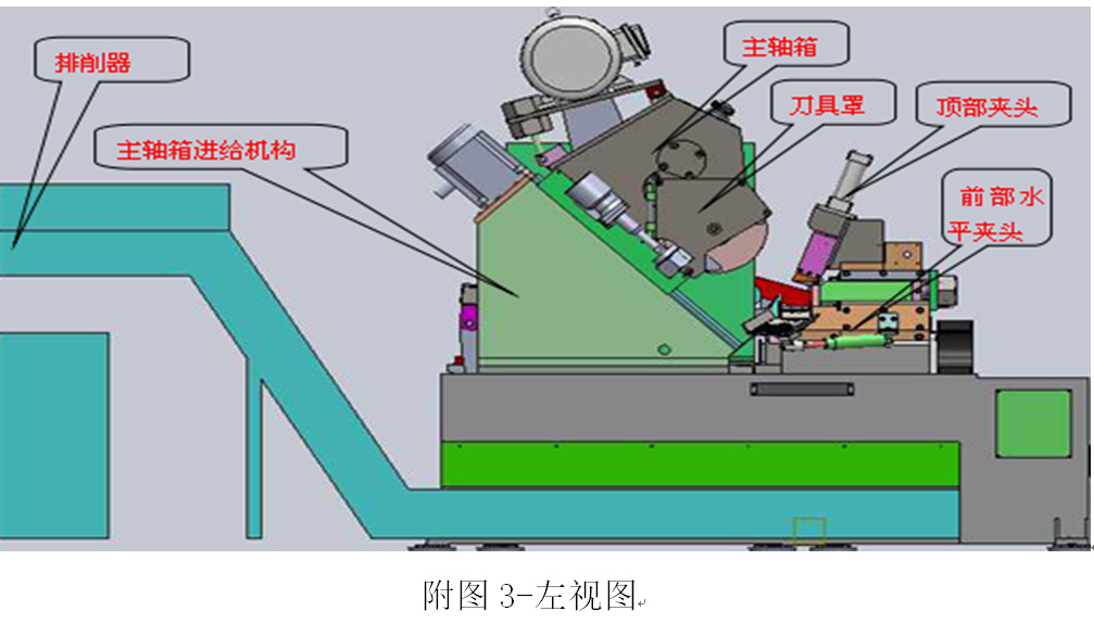 供应全自动高速圆锯机