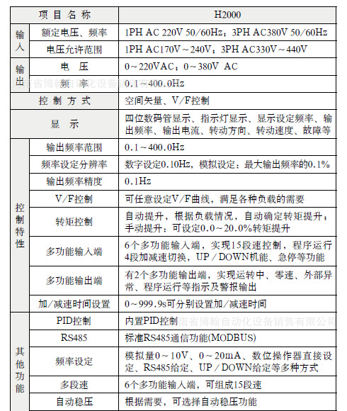厂家 特价包邮 众辰 免费拿样 国产-变频器