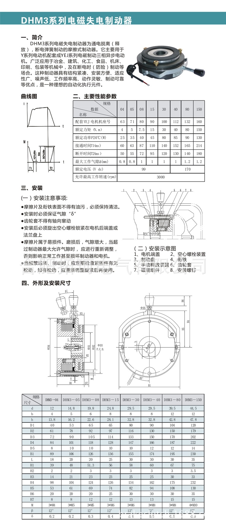 抱索器原理图片