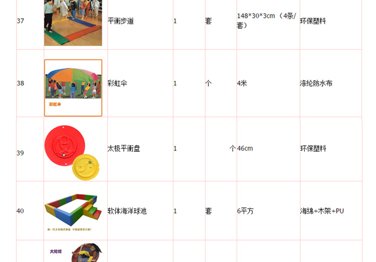 早教幼儿园玩具.儿童感统教具全套装.感觉统合