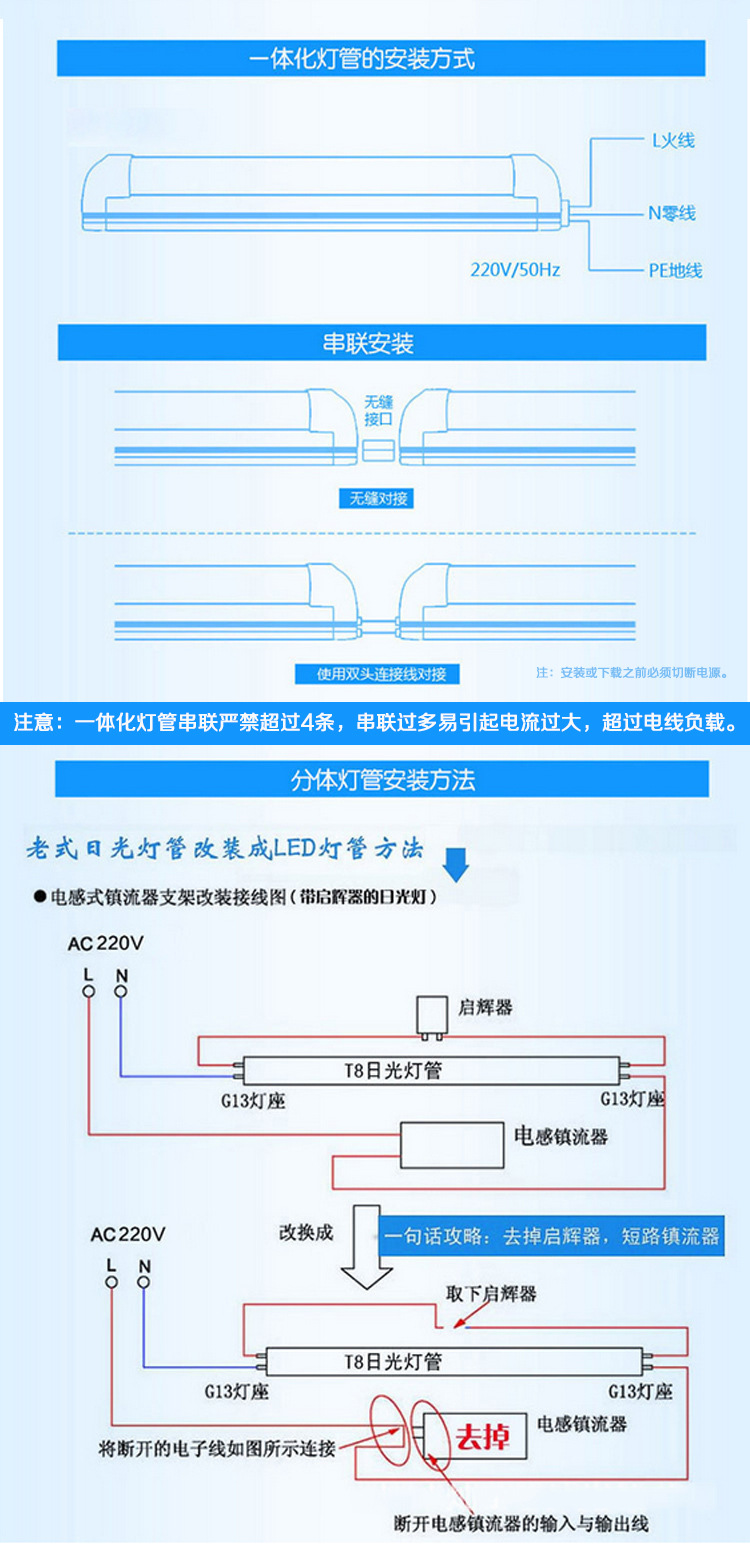 t8led灯管 全塑料玻璃灯管 一体化led日光灯管 t8灯管分体led电棒