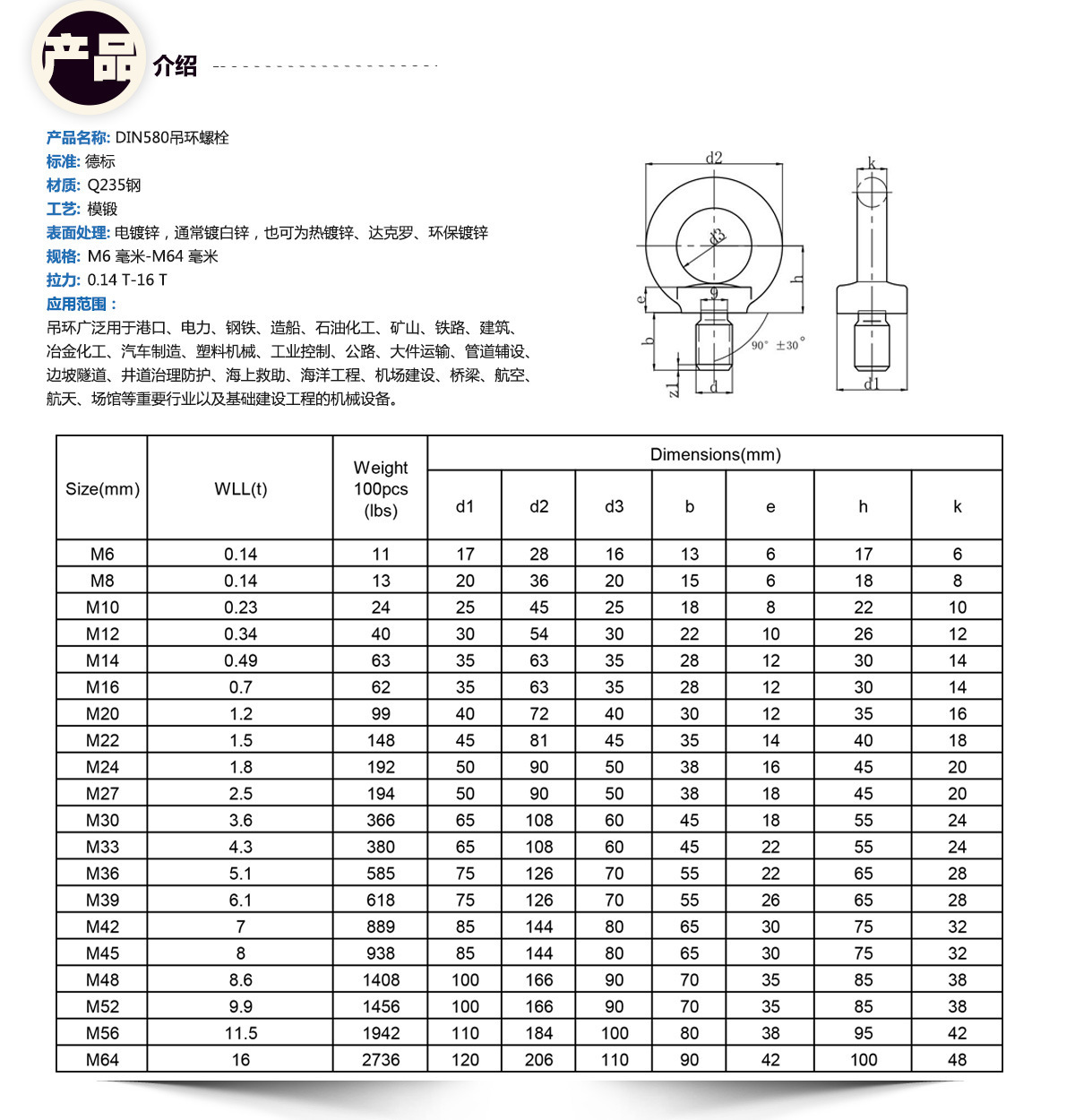 德标吊环螺栓din580高碳钢吊环热镀锌吊环m6m14