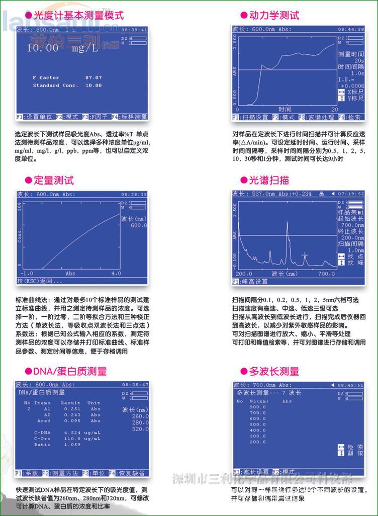 主机功能(1)