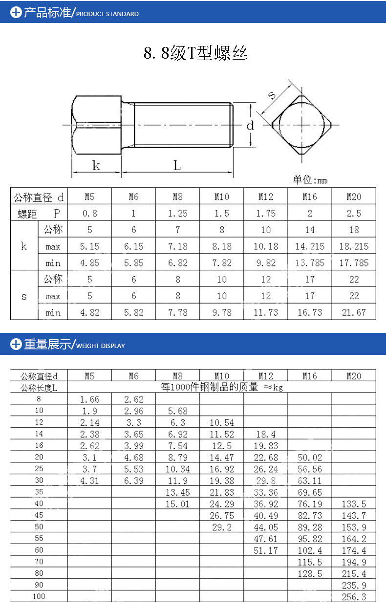 gb821方头平端紧定螺钉四方头紧定螺丝方头紧定螺丝钉m12m16m20