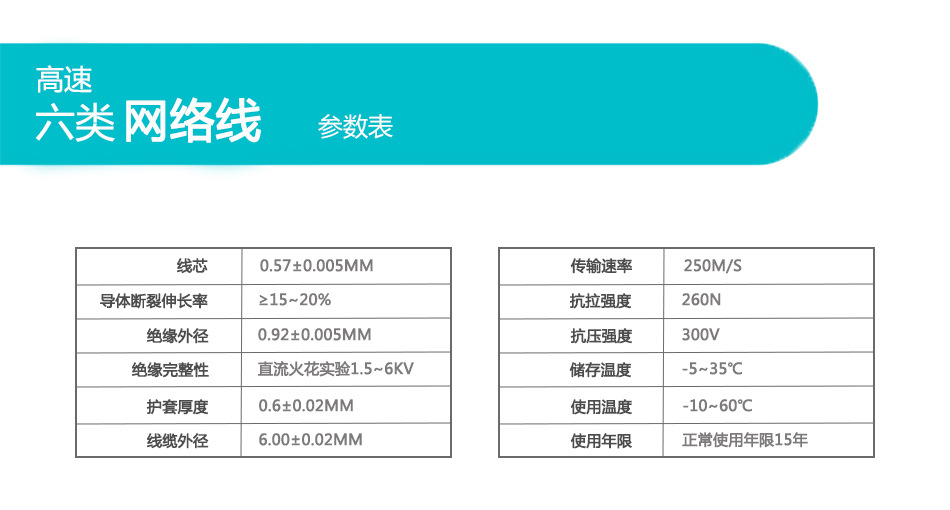 六类网线 非屏蔽双绞线千兆成品宽带线8芯纯铜网线工程专用网络线