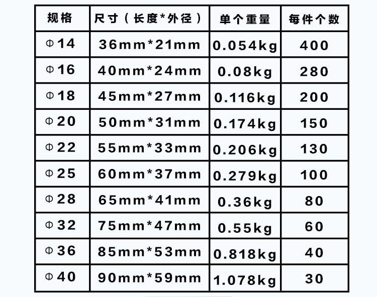钢筋套筒厂家直销 直螺纹连接套钢筋套筒国标 钢筋连接套筒