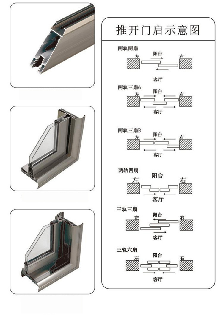 厂家直销批发 凹弧75-80 铝合金推拉门 铝合金平开门 阳台移门