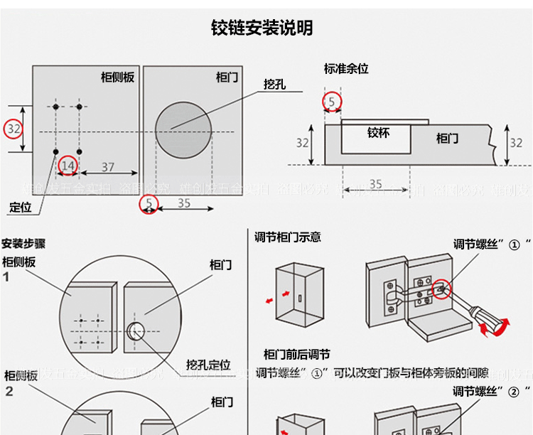 雄创发五金30度铰链橱柜衣柜转角专用飞机烟斗合页固定式滑入式