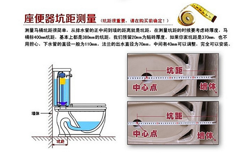 马桶安装尺寸 两边图片