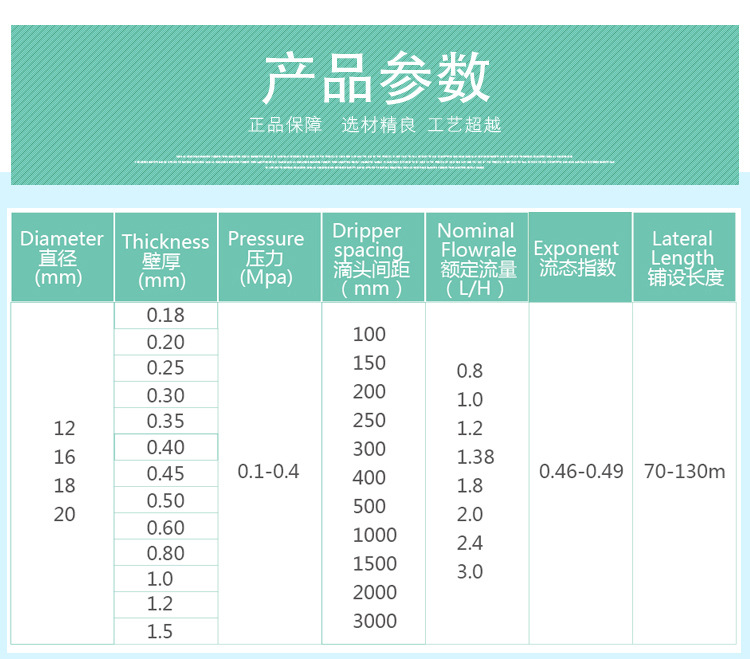4*300)800m/卷 厂家直