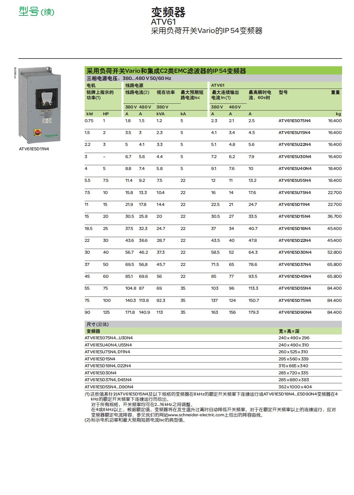施耐德变频器atv61hd45n4 三相