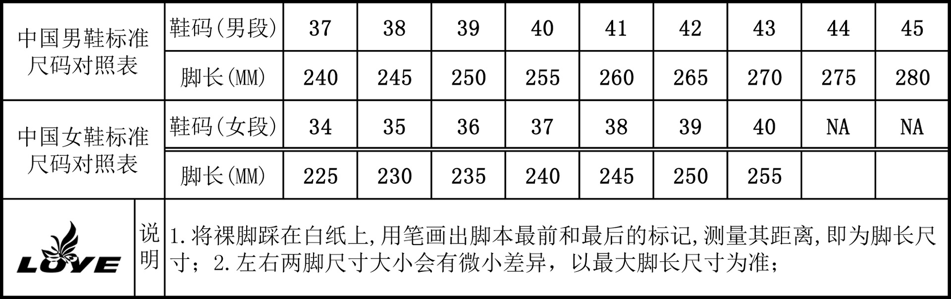 mm),38码(240mm),39码(245mm),40码(250mm),41码(255mm),42码(260mm)