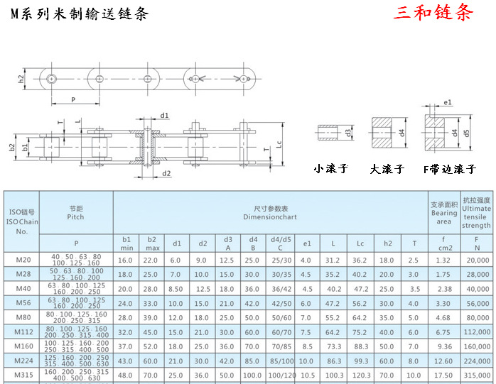 供应m315米制输送链条,节距p=160,200,250,315mm