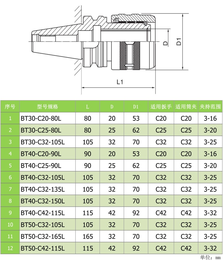 强力刀柄台湾bt50数控cnc高精度加工中心bt50-c42-135 数控刀柄