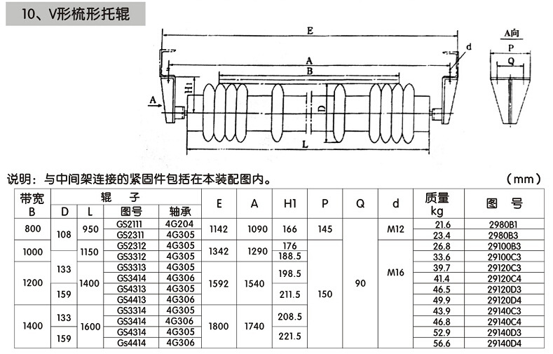 高强力耐磨缓冲托辊 耐高温加长托辊 皮带机输送机托辊