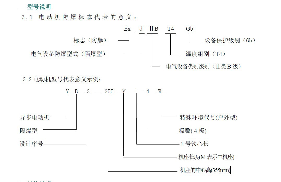 yb系列防爆电机 防爆三相异步电动机