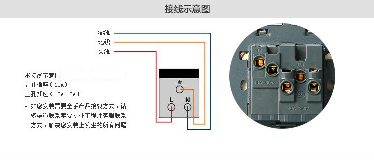 厂家长期供应 墙壁插座金色86型 酒店连体一开和五孔插座开关-翡翠