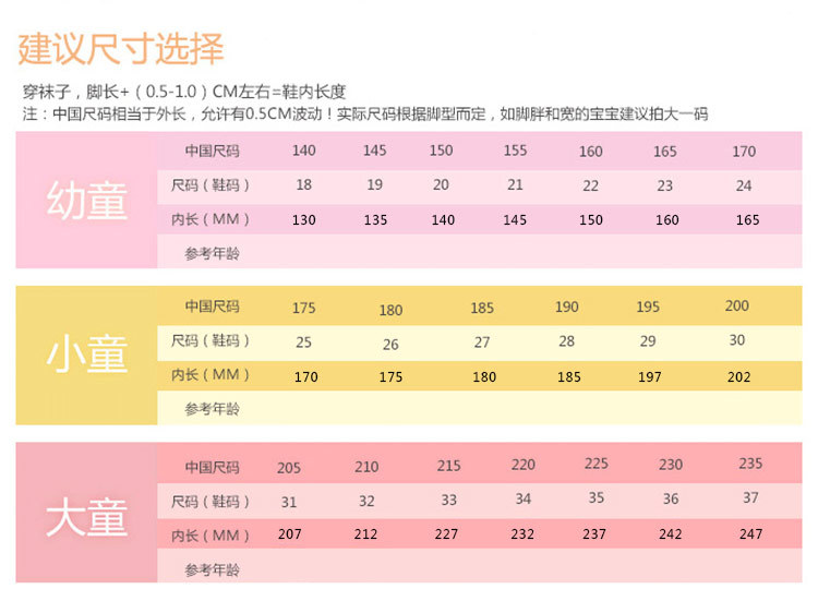 蜡笔小星xt706春秋男女儿童帆布鞋宝宝