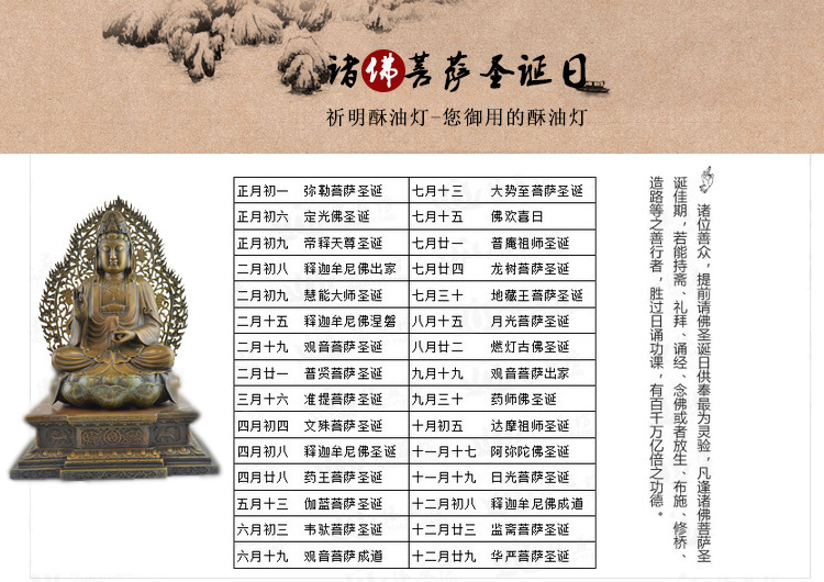 诸佛菩萨圣诞日