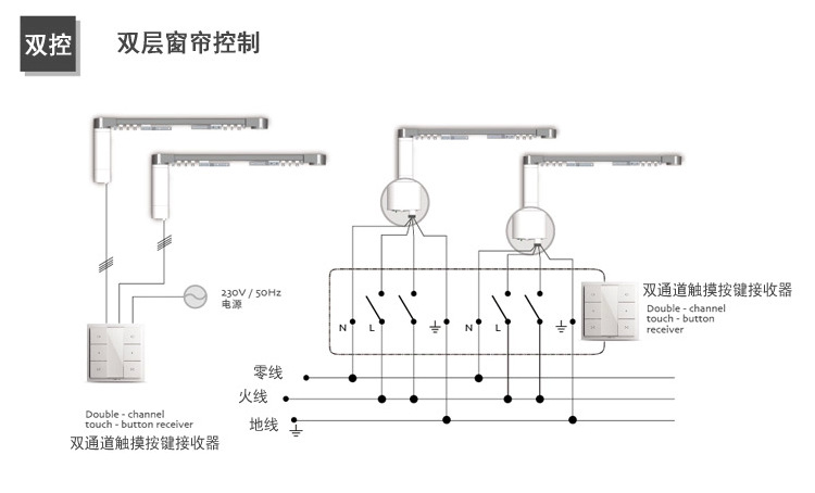 品牌电动窗帘轨道智能家居铝合金遥控窗帘轨道自动窗帘轨道定制