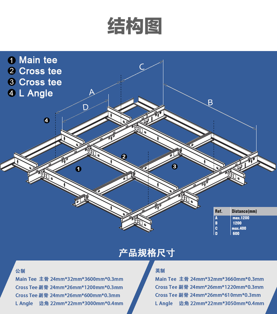佛山实力厂家 热销三角龙骨配件 专业吊顶龙骨 其他吊顶材料