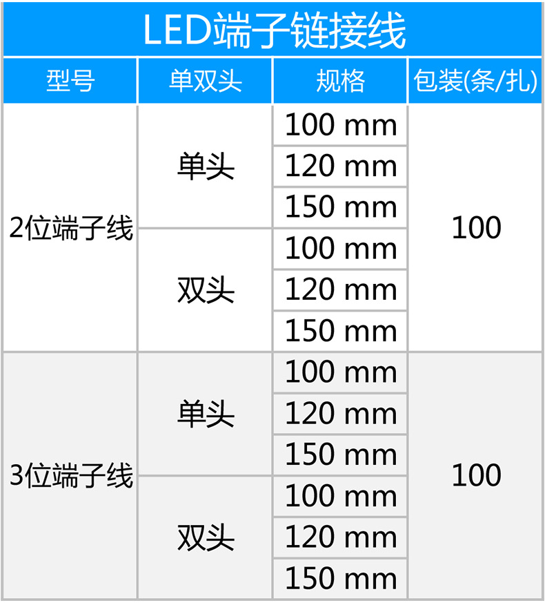 【生产】ph贴片端子2p 高温阻燃针距2.0卧式贴片接线端子座 编带