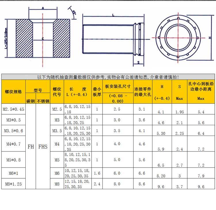 压铆螺钉不锈钢板专用平头圆头压铆螺丝螺栓螺钉 fh4-m3m4m5m6m8