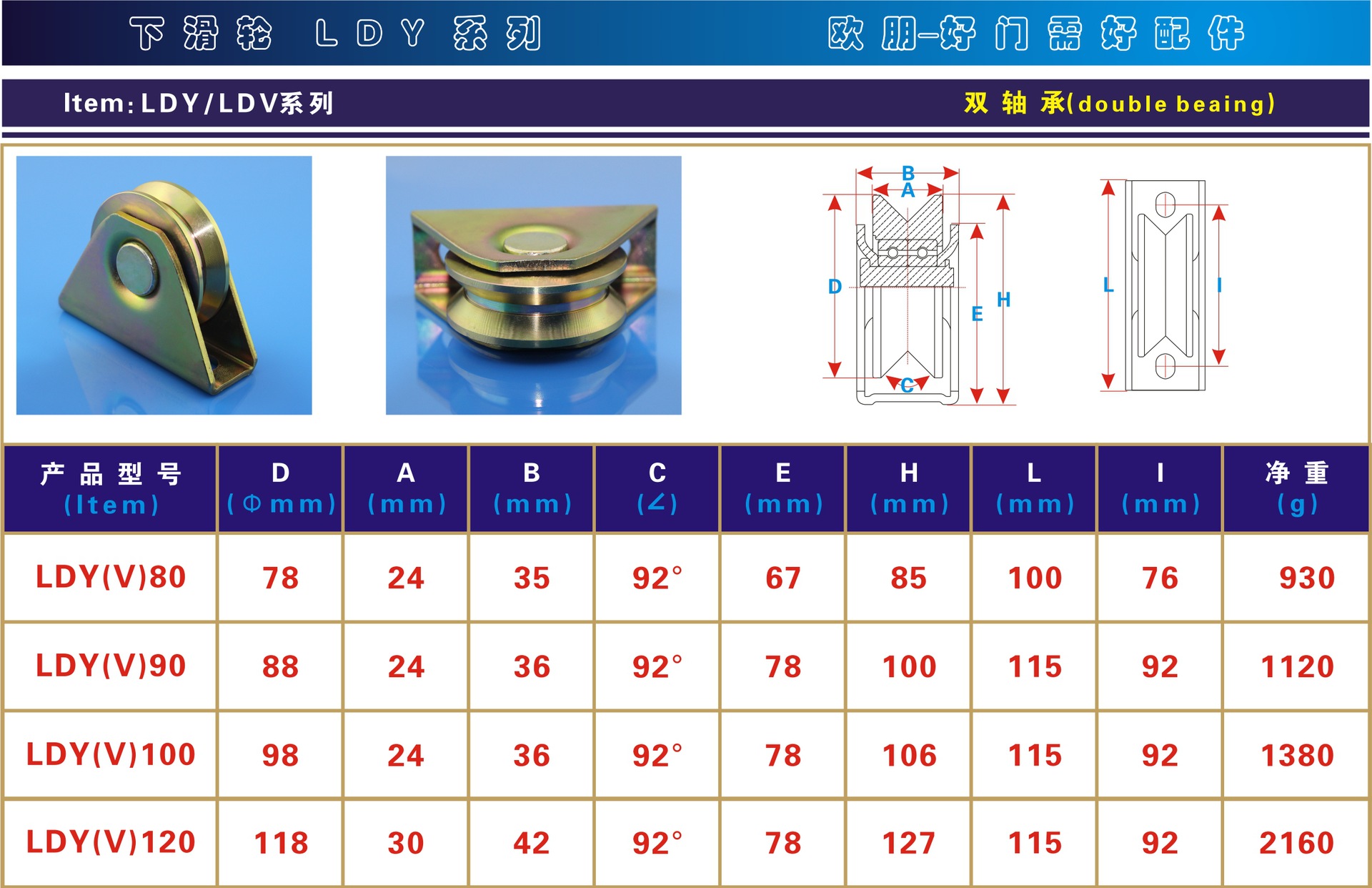移门下滑轮 u型v型y型轨道轮 镀锌滑轮 槽轮