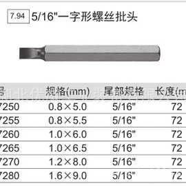 genius天赋工具 一字螺丝批头 217250-217280