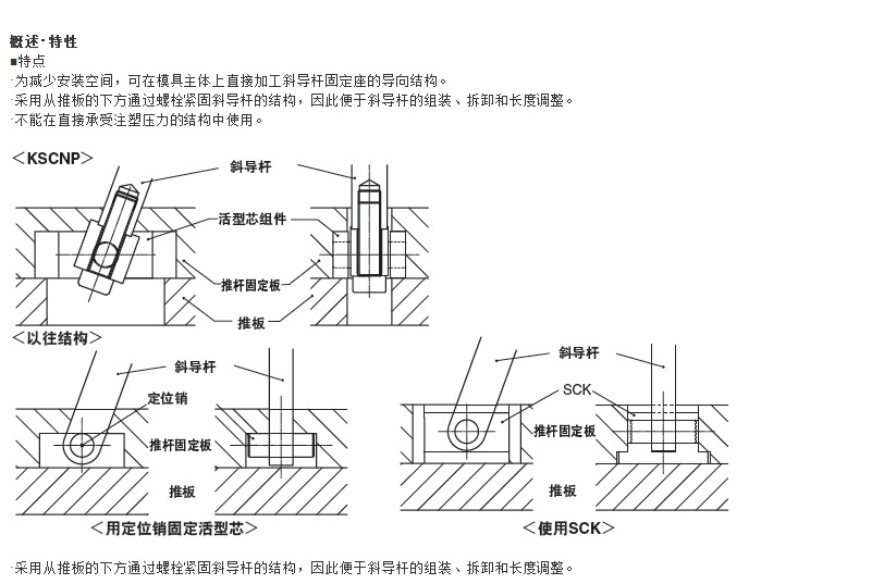 日本米思米misumi固定型自润滑式活型芯斜导杆固定座kscnp4
