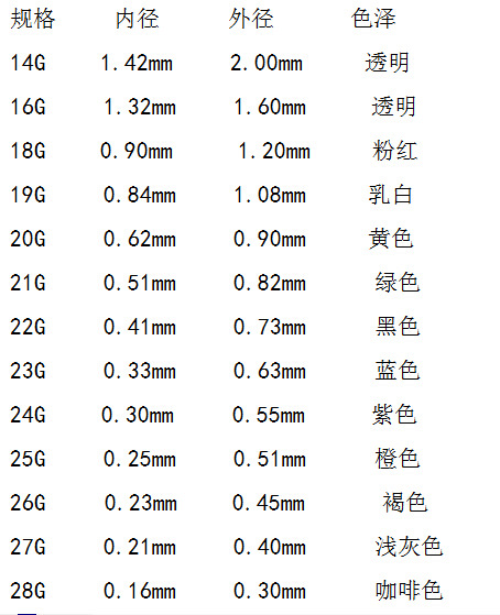 厂家直销精密卡口针头塑胶座钢针点胶针嘴20g 21g卡口针头批发