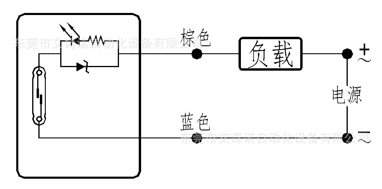 艾奇诺an-17r适用于亚德客 弗斯托 smc 长拓 米型缸和标准拉杆缸